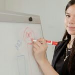 Presentation Expert: AI & GPT, Pitch Decks, Business Speech