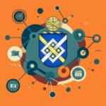 Digital Transformation & Customer Experience Management CXM