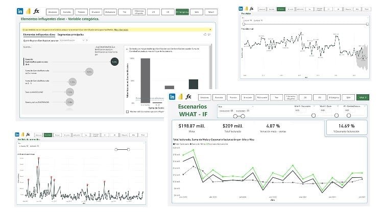 Analítica avanzada con Power BI