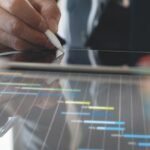 Certified Associate Project Management [CAPM] Practice Exams