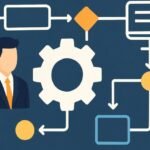 Introduction to Business Process Management