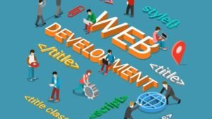 HTML, CSS, JavaScript Test Series – Crack the Basics!