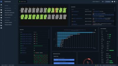 Nagios Core Services Platform (CSP) for Beginners