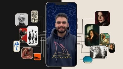 Midjourney Mastery: AI Art, Character Design & Monetization