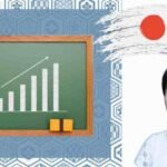Japanese for Beginners: Just 2 Things - Simple Grammar