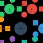 Converting Standalone Code to Distributed Code for Analytics