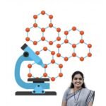 Molecular Spectroscopy