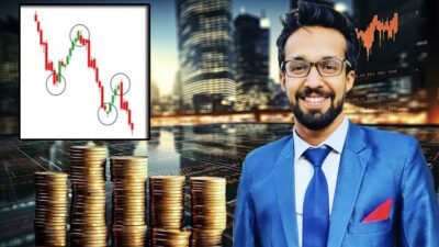 Intraday trading with Top Price Action Institutional Secrets