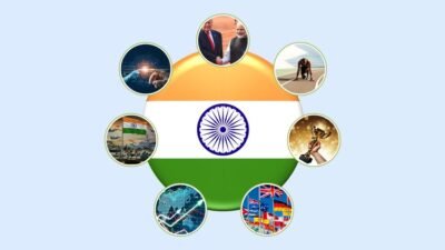 Current Affairs & Quiz - Daily, Weekly, Monthly (Free)