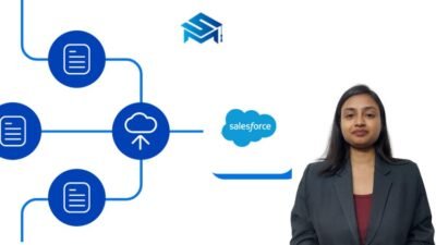Salesforce Cloud: A Complete Guide for Beginners