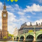 Everyday English: 40 Essential Sentences for Beginners