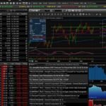 How to Start Day Trading with Just a Hundred Dollars