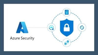 Identity and Access Admin (SC-300) Exam Questions Jun-2025