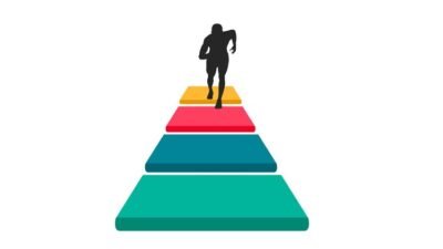 Mathematics for Economists - Level 1