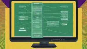 Mastering Nmap Commands:Network Scanning practice tests pro
