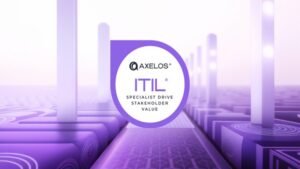 ITIL 4 DSV Exam Prep: 6 Practice Tests & Realistic Questions