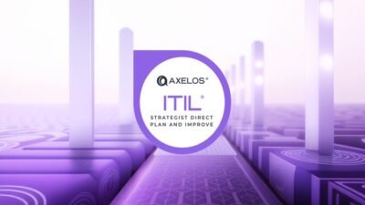 Master ITIL 4 DPI: 6 Comprehensive Practice Tests