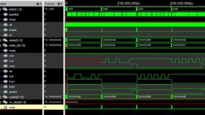 System Verilog (SV) Language + Project Demo