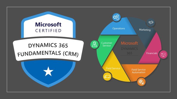 Dynamics 365 Fundamentals (MB-910) Exam Questions May - 2025