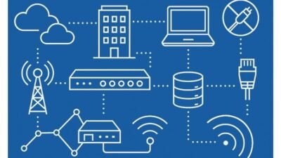 Nokia 4A0-F10: Optical and Fixed Networks: 6 Practice Tests