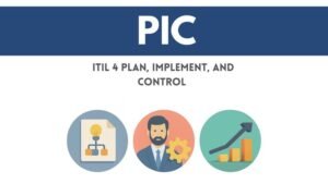 Practice Questions for ITIL4 Plan, Implement, and Control