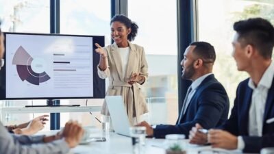 PMP® Practice Tests: Real-World Questions & Exam Prep