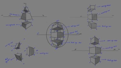 Intro To Perspective Drawing For Beginners - Digital Edition