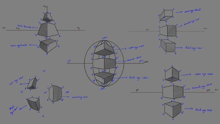 Intro To Perspective Drawing For Beginners - Digital Edition