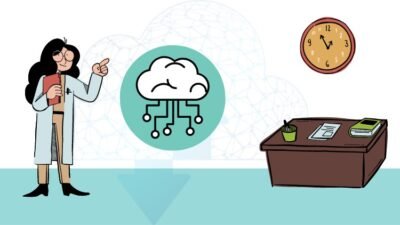 Cloud Computing Practice Test: Master Technologies