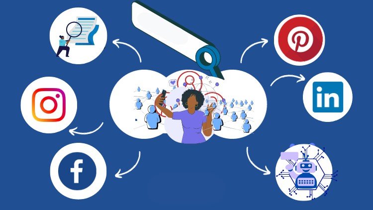 Digital Marketing Diploma - 35 courses in 1 SEO, Ads & AI