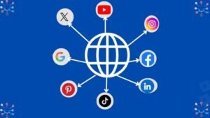The Complete Social Media Marketing & AI Growth Mastery 2025