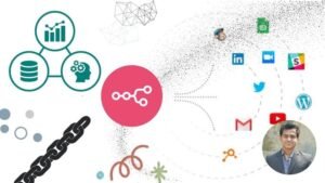 Automate workflows with ease using n8n – no code, no hassle.