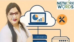 Basics of Aruba Central