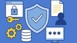 Auditing ISO 27001:2022 – Organizational Controls