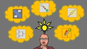 Five Rules for Creative Brainstorming