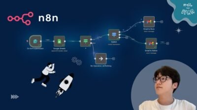 零基礎玩轉自動化：n8n 入門實戰指南