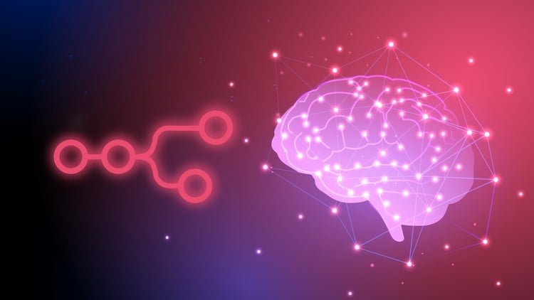 Automatiza sin saber nada: Proyectos con n8n desde cero.