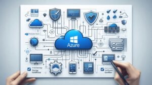 Microsoft Azure AZ-700 Certification Practice Tests Prep