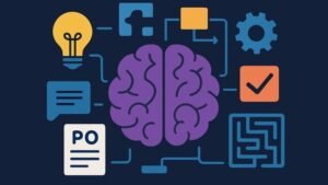 Logic Mastery Brain Teasers & Critical Thinking Quiz